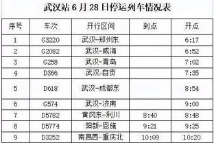 锡伯杜谈蒙蒂怒喷裁判言论：我还没看过录像 对此事不评价